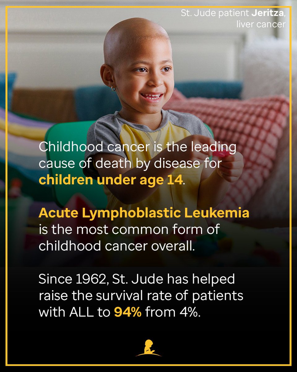 StJude's tweet photo. Let's give them tomorrow. 💛 https://t.co/ZtiWStrDGI