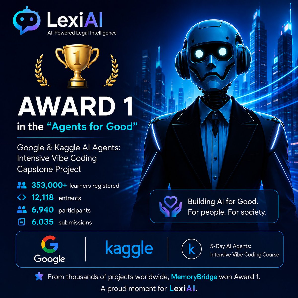 LexiAIOrg tweet picture