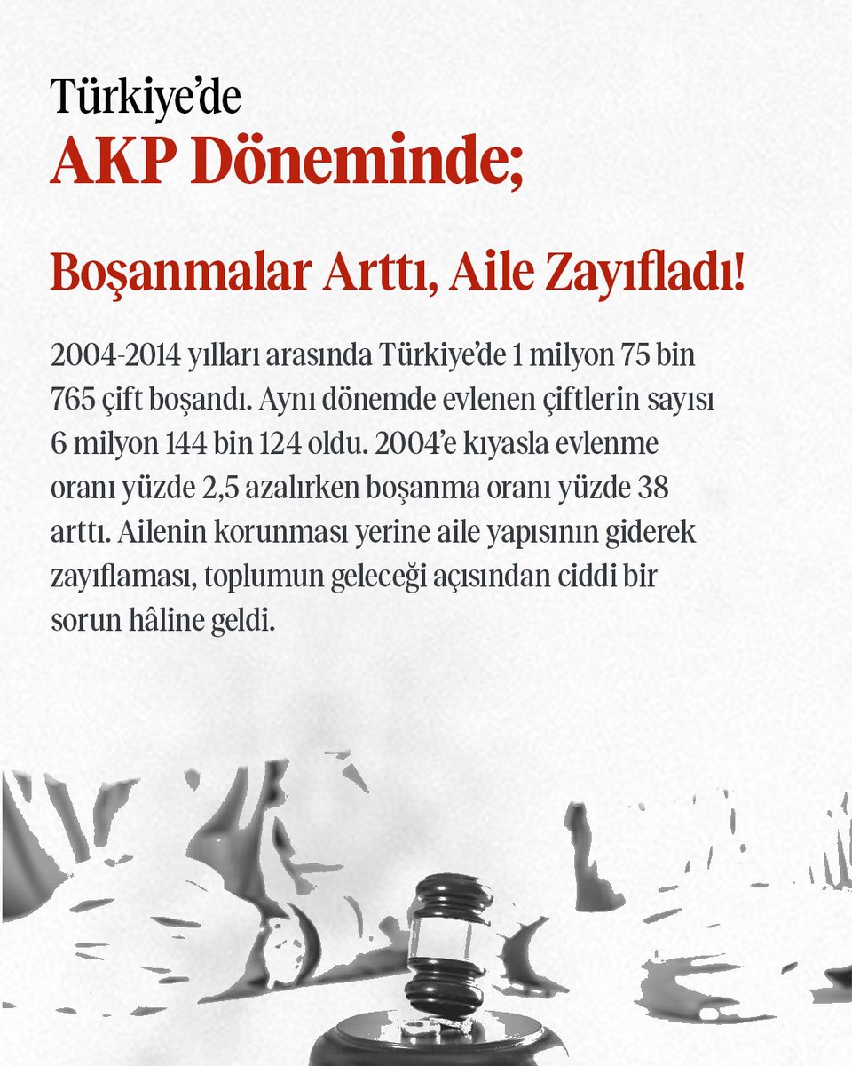 fhoncunesil's tweet photo. Boşanmalar Arttı, Aile Zayıfladı! 

AKPMüslümanlara ZararVerdi https://t.co/ZjQOqnSP7v