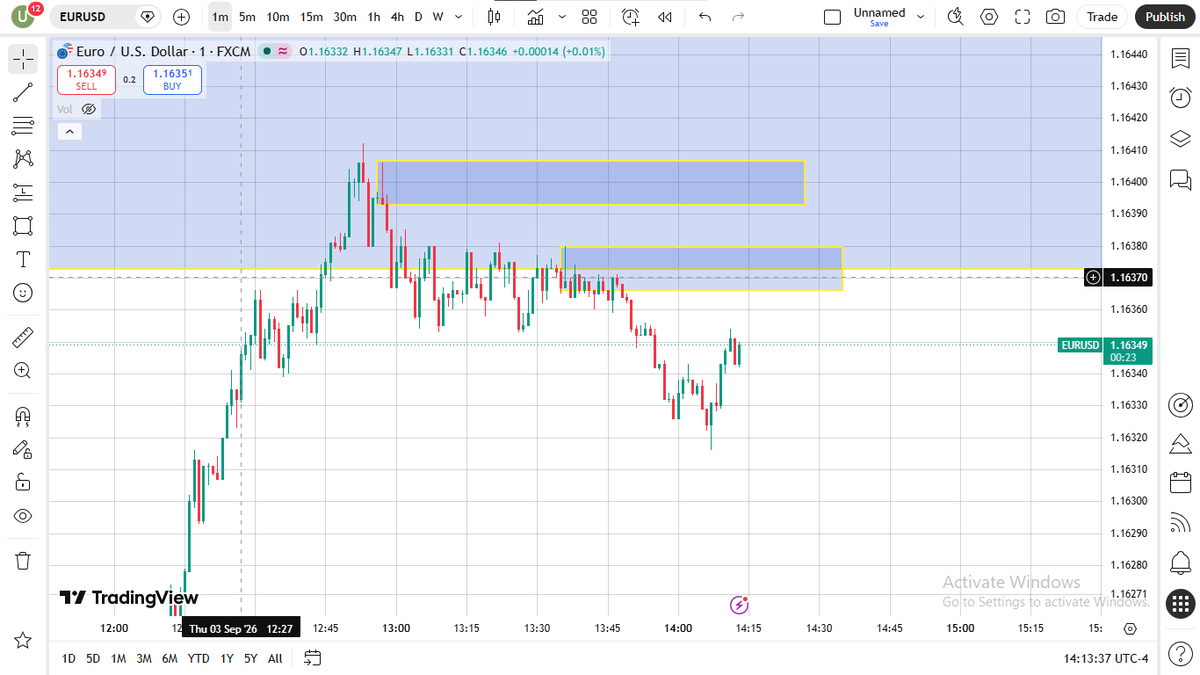 AtaraxiaFlow's tweet photo. $EURUSD Going down🥷 ride with me😤 #TradingEducation #ForexEducation https://t.co/IJal1k8kq0