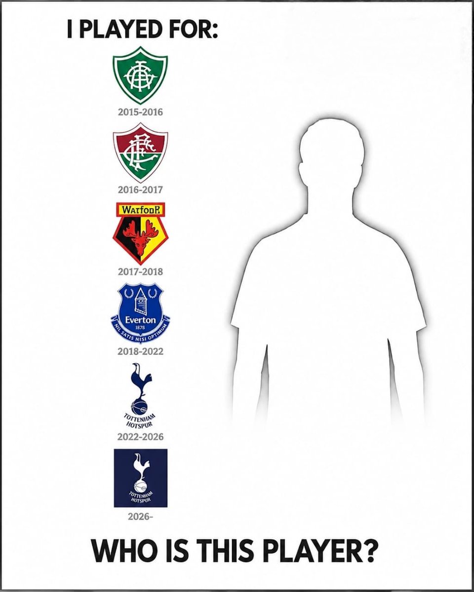 DacostaRMA's tweet photo. Random footy posts in my Gallery 

1. https://t.co/kFlQ6mJ9M2