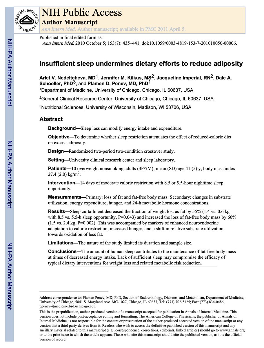 mariotomich's tweet photo. Same diet. Same calorie intake.

Men sleeping 5.5 hours lost 60% less fat and 55% more lean mass than men sleeping 8.5 hours. https://t.co/G9B6m47iKI