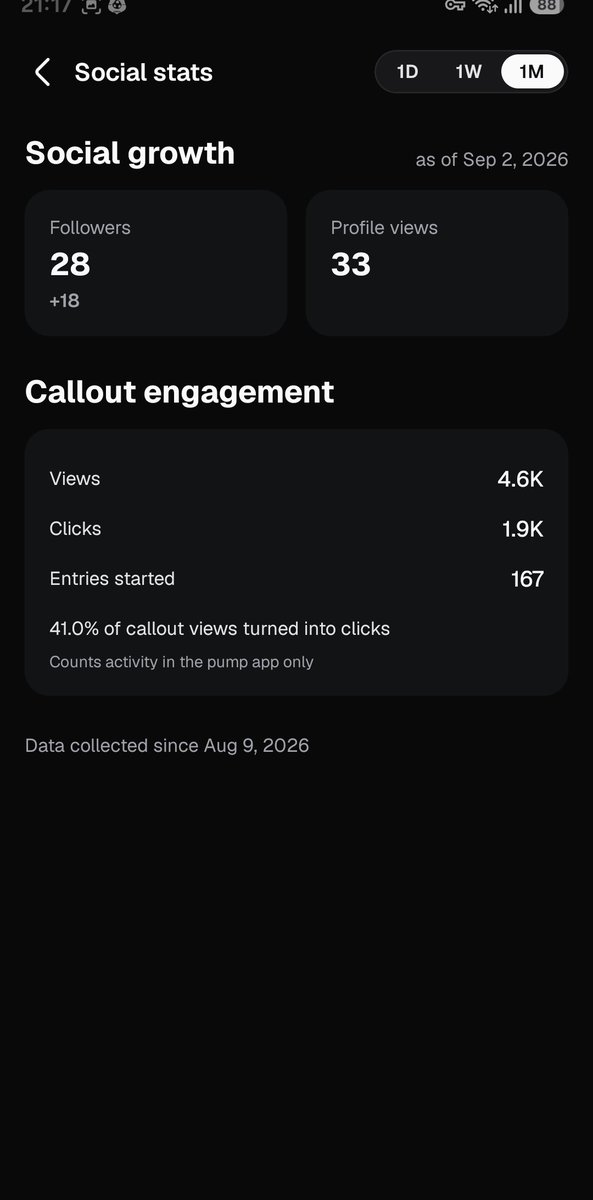 CactopusOnSol's tweet photo. @a1lon9 where's my callout reward? https://t.co/WKQoQYFg9V