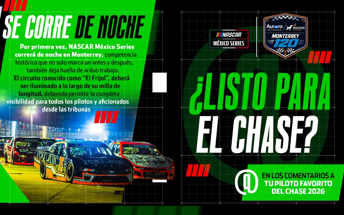NASCARMex's tweet photo. La "Aurora Networks - Ruckus Networks, Monterrey 120" dará inicio a "El Chase" la noche de este sábado y antes del arranque te dejamos estos Fast Facts 🤠🏁
#NASCAR #NASCARMx #NASCARMty #Monterrey120 #ElChase https://t.co/rVTNjWqJmx