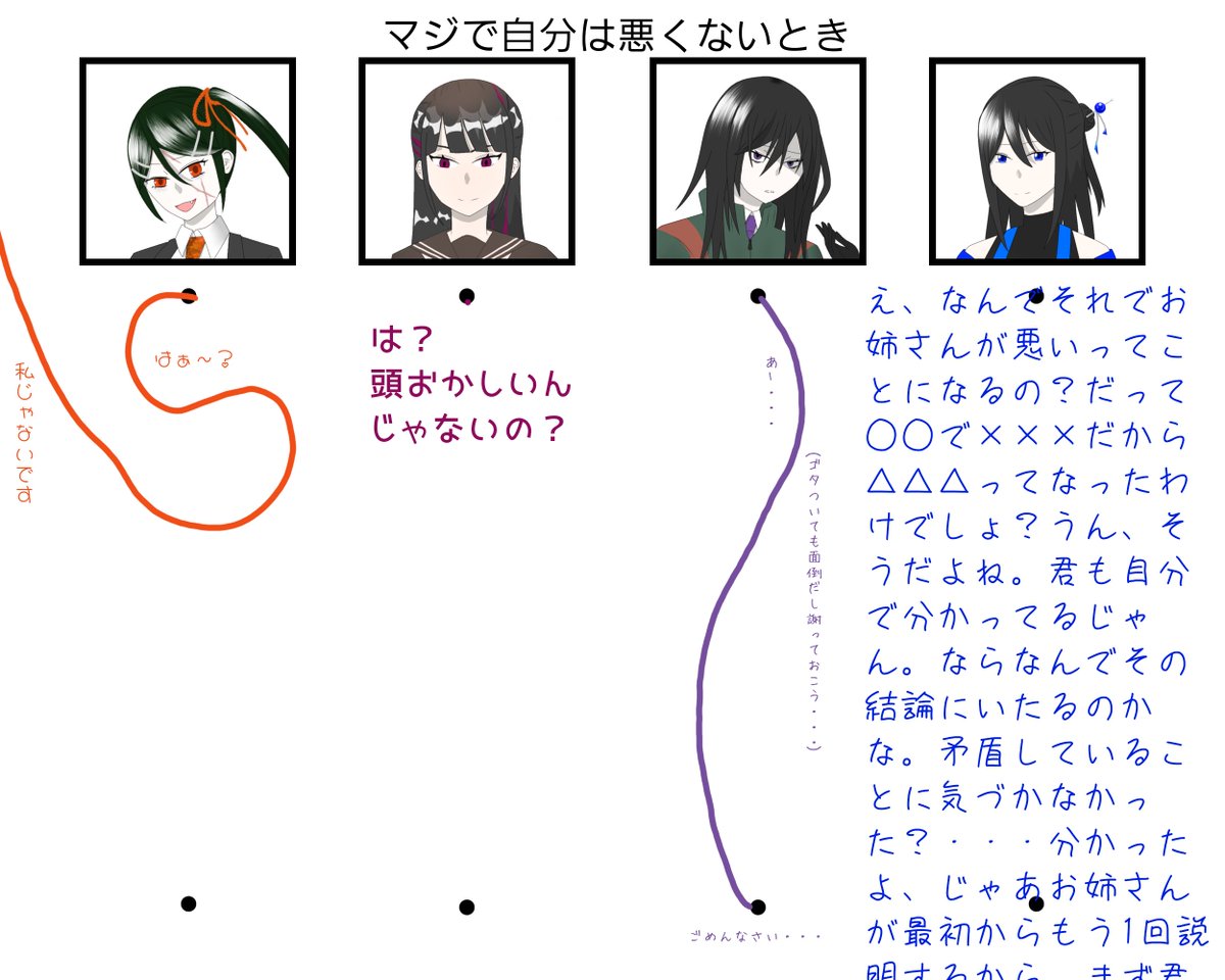 Naier_R's tweet photo. だいぶ前に流行ったやつ
ちゃんと自分が悪いときとマジで自分は悪くないときの2パターンで考えてみた https://t.co/6Qf2WwfHlE