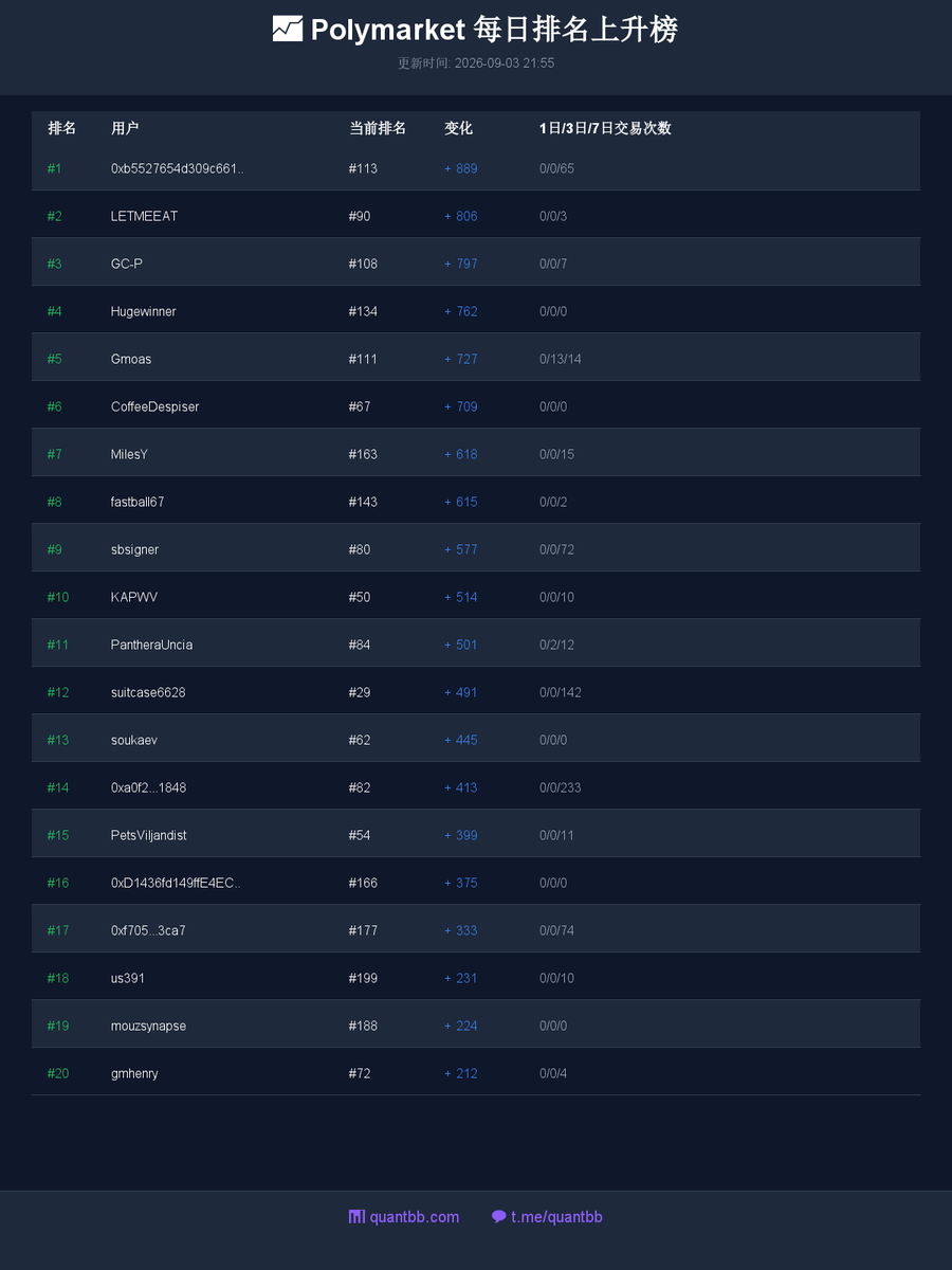 quantbblabs tweet picture