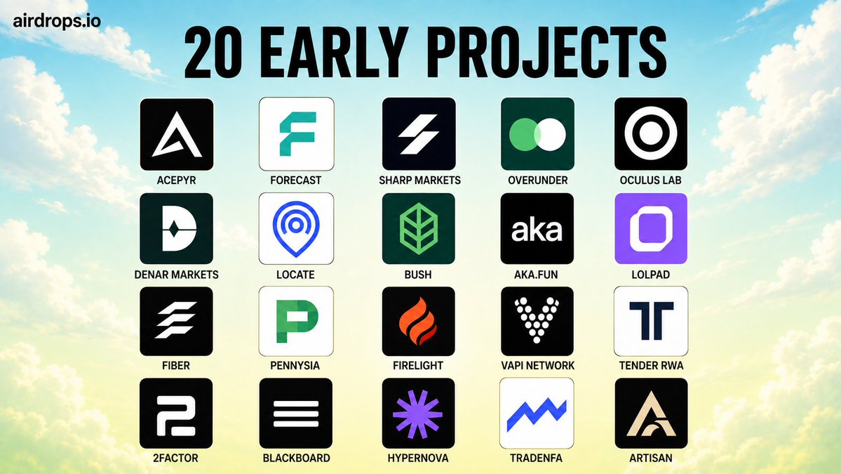 airdrops_io's tweet photo. 20 early projects u didn't see yet

⚠️Research watchlist only. Most do not have confirmed tokens or airdrops⚠️

@2FactorFinance - liquidation-free, long-duration BTC leverage

@acepyr - five-minute prediction markets with a live testnet

@ForecastFDN - leveraged prediction markets built on Base

@Sharp_markets - live Solana prediction market covering real-world events

@BlackboardFi - unified terminal for perps, predictions and tokenized stocks

@DenarMarkets - lending against tokenized stocks on Robinhood Chain

@locatedesk - onchain lending and shorting for tokenized equities

@Bushdotfi - weighted AMM pools for self-rebalancing stock baskets

@akadotfun - Arc testnet launchpad pairing tokens with RWAs and USDC

@Lolpad_ - RWA-oriented launchpad with live Arc testnet contracts

@fiber_evm - privacy-focused wealth protection and yield infrastructure

@PennysiaLabs - interface connecting DEXs, AMMs and liquidity sources

@Firelightfi - audited onchain protection infrastructure for DeFi

@vAPI_Network - task market settling verified agent and human work in USDC

@HypernovaX - early trading platform running private-beta competitions

@tradeNFA - social discovery and execution layer for Hyperliquid traders

@OverUnder_xyz - short-dated binary markets for stocks, ETFs and crypto

@OculusLab - AI infrastructure for prediction-market research

@UseArtisan - self-custody stablecoin app for spending and bills

@TenderRWA - receive-side settlement infrastructure for RWAs on Solana