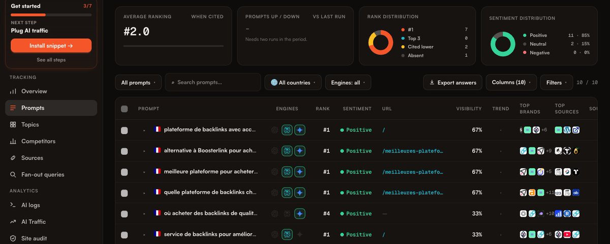 How to monitor your brand in AI search engines (ChatGPT, Perplexity, AI Overviews...)