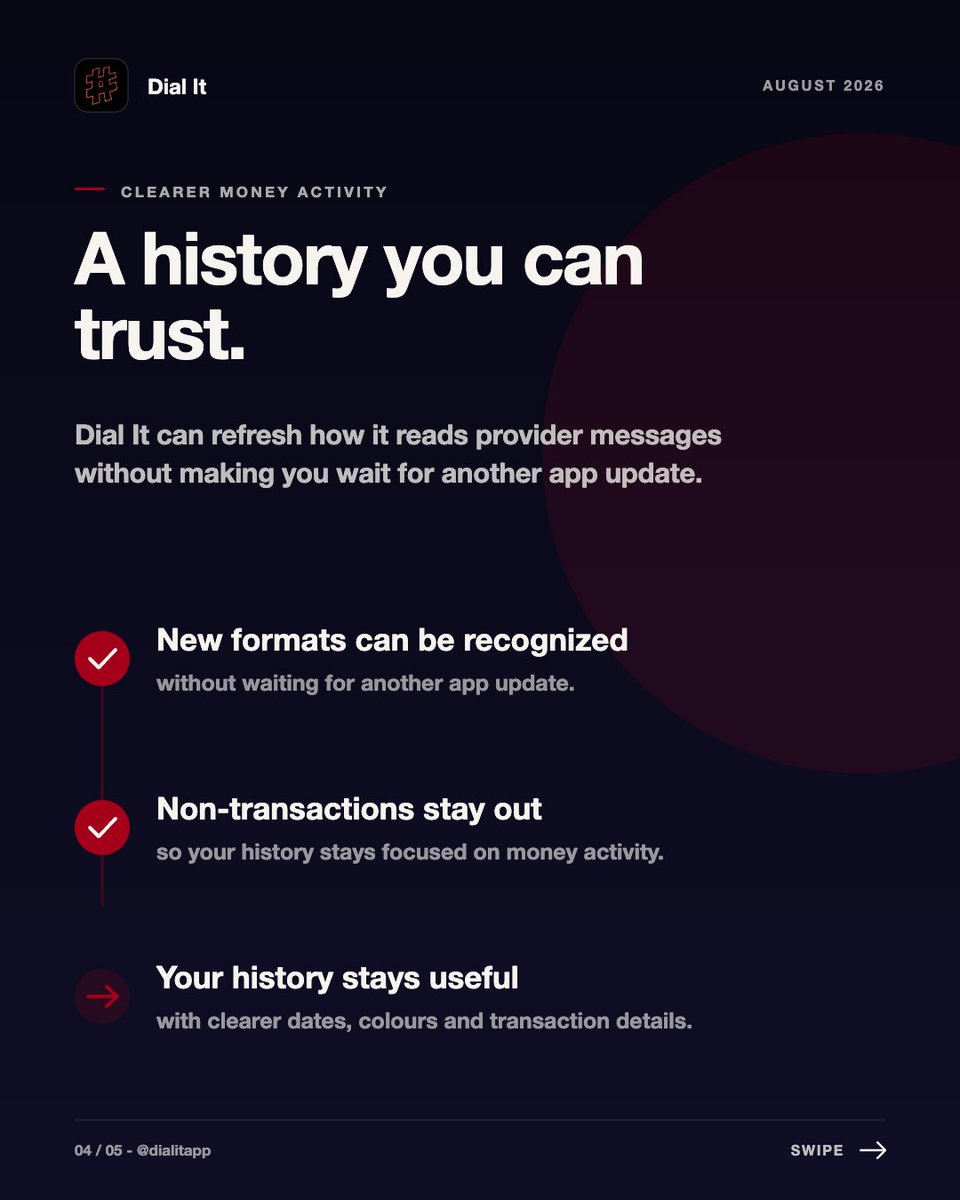 dialitapp's tweet photo. August was about making everyday mobile money tasks safer, faster and easier.  We added App Lock, introduced faster Smart Flows, improved transaction-history accuracy, and made transfers smarter across
@dialitapp on iOS and Android. https://t.co/tVSJqGAmCm