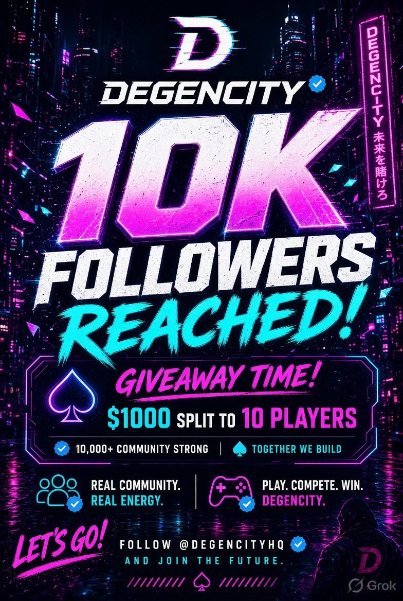 wggames679's tweet photo. @samutch @degencity Thank you so much for this opportunity.

Huge congratulations for this achievement. Happy 10k followers 

Degencity: redhunter679 https://t.co/A7B2x5ocbq