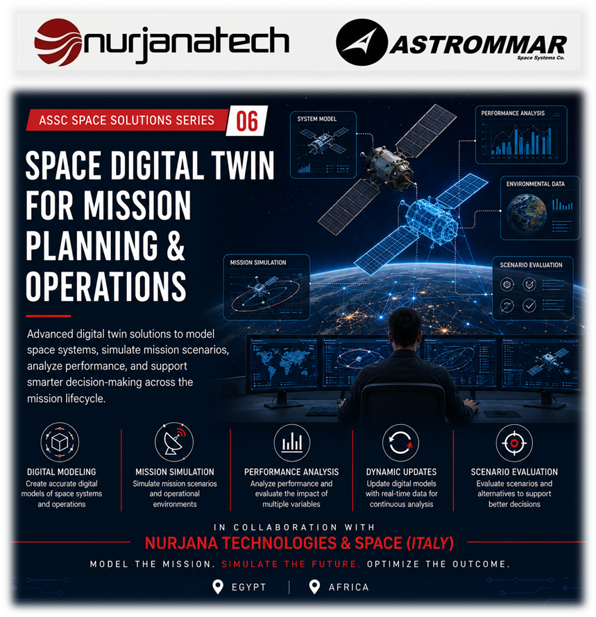 ASSCsolutions's tweet photo. 🚀 ASSC Space Solutions Series | 06

🌐 Space Digital Twin for Mission Planning &amp; Operations

🔗 More details:
https://t.co/tZ1kzJJZea

#SpaceSolutions #ASSC #NTSpace #SpaceDigitalTwin #MissionSimulation #SpaceOperations #Egypt #Africa

🚀 🛰️ ✨ 🔭 https://t.co/maBzp5T9to