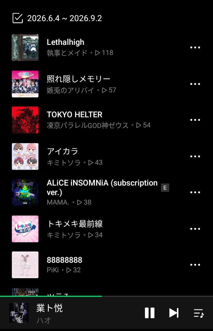 cherry69g's tweet photo. 幽獄よりもキミソラの方が聴いてる🙄
曲が好きすぎか〜〜〜！ https://t.co/vmiqX4PkSD