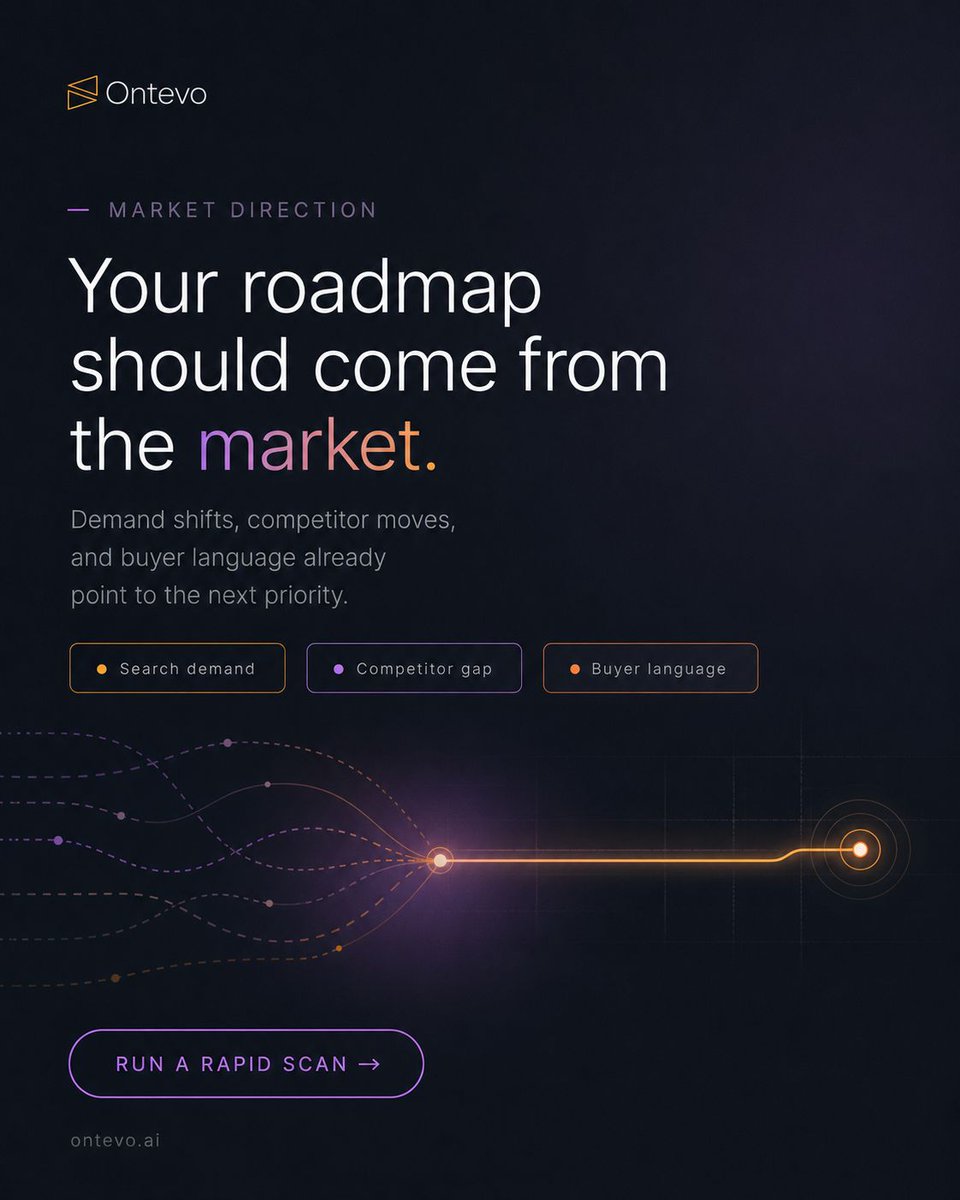 ontevo's tweet photo. Your roadmap should not be built only from internal priorities.

The market is already pointing to what matters next:

Search demand.
Competitor gaps.
Buyer language.
Review patterns.
Conversion friction.

Ontevo reads those signals and turns them into a clearer growth priority https://t.co/w7k4C7Jddt