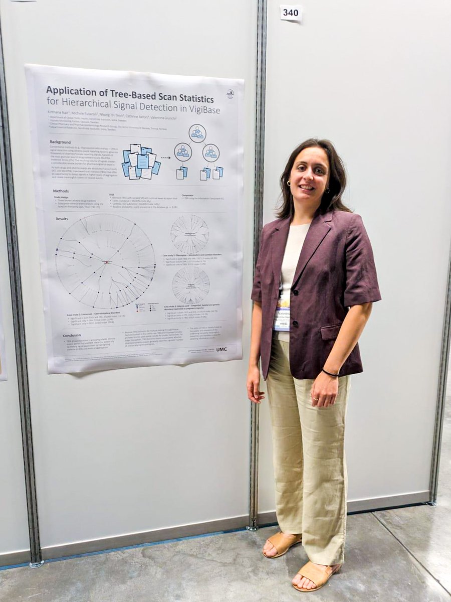 UMCGlobalSafety's tweet photo. The latest research from UMC was on display at #ISPEAnnual2026 🇮🇹
Our colleagues shared insights into case identification in #pharmacovigilance, safety signal triage, and novel approaches to #SignalDetection in VigiBase in new research posters. https://t.co/225YpbepxR