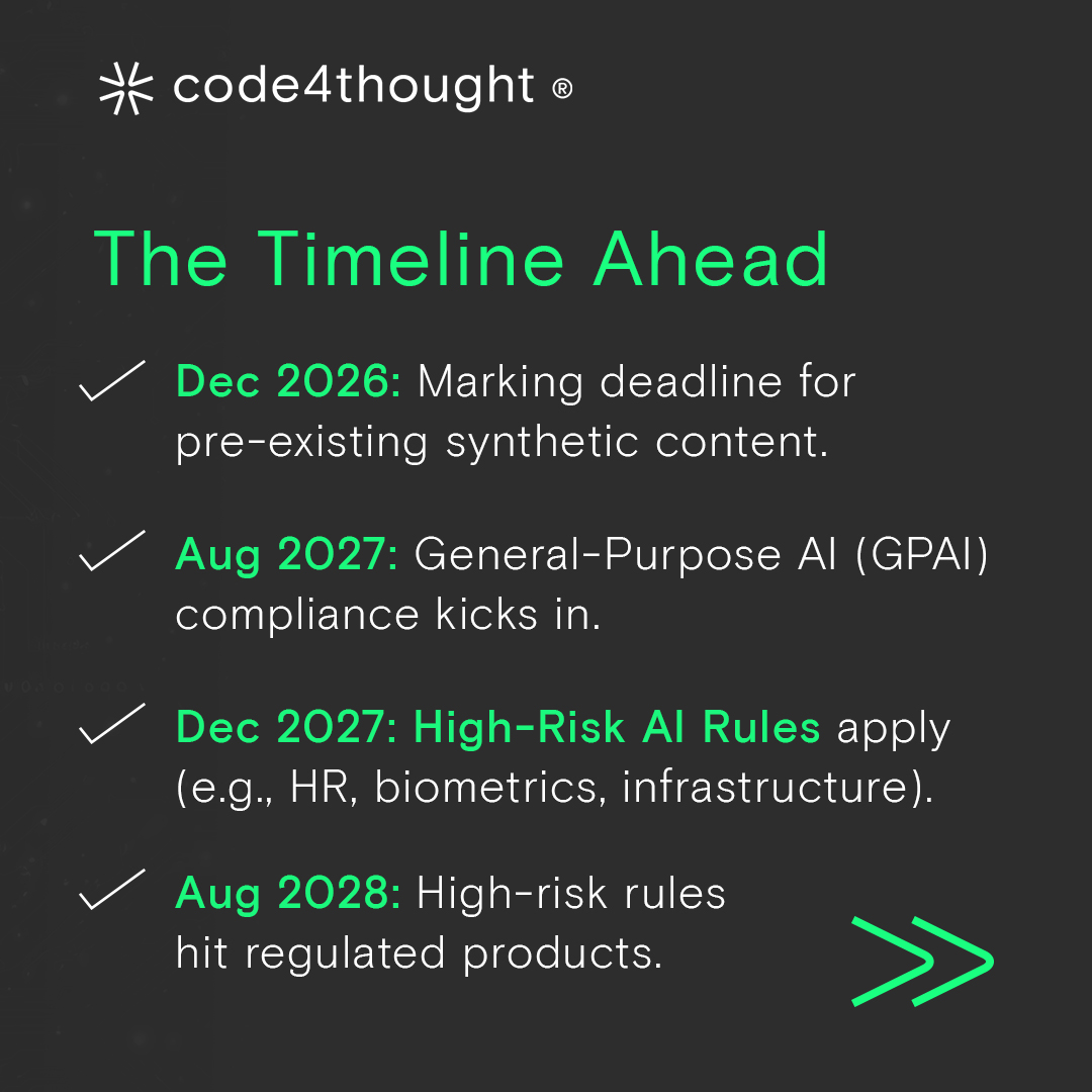 Code4thoughtE's tweet photo. The EU AI Act's Article 50 rules are live, and high-risk requirements are next.

Can you technically prove your AI is compliant, or is governance just policy on paper?

Bridge the gap between theory and reality 👇
https://t.co/ltInzuHx6f

#EUAIAct #AIGovernance

#code4thought https://t.co/d8SiCit8EV