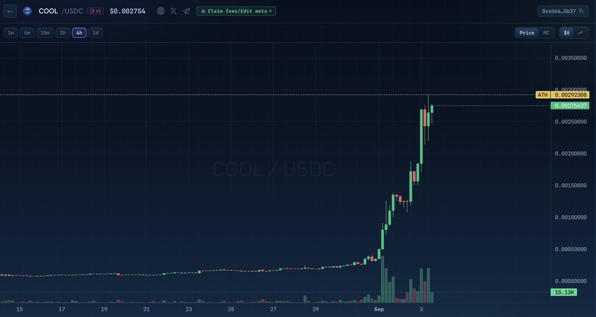 hustloor's tweet photo. 2.7m $COOL https://t.co/tsbk30VsWH