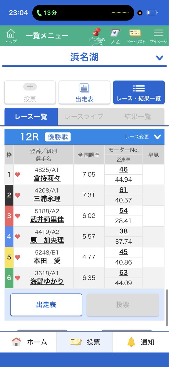 boteking7's tweet photo. 優勝戦に本田愛だと、、、 https://t.co/qbyxOMNdJd