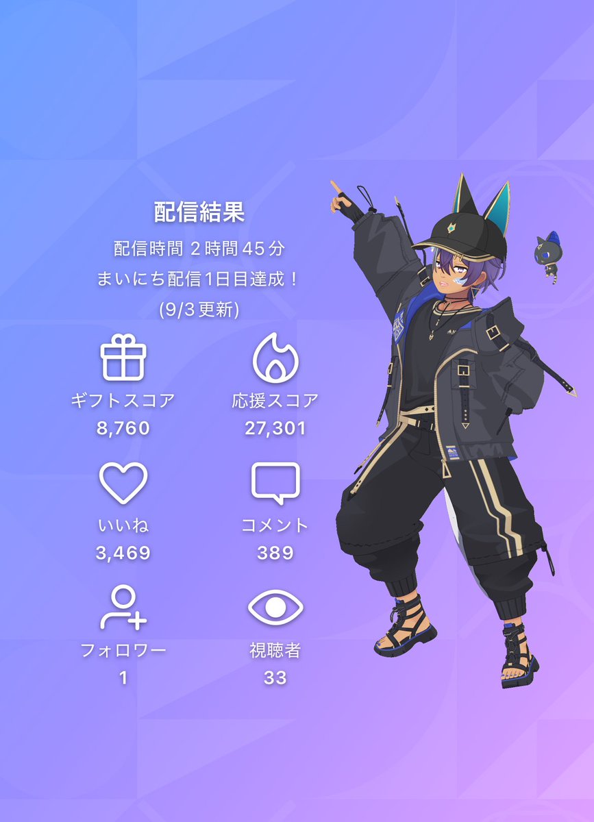 tutimoguri's tweet photo. 本日はたくさんの方々にお越しいただけてめちゃめちゃ嬉しかったです！
リクエストいただいた曲もめっちゃいい曲ばかりだったので、自分でももっかい聴いてみようと思います…！ https://t.co/ZjR8bG3KE7