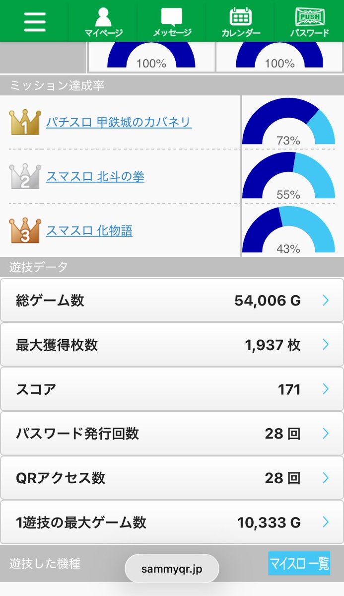 kitami0211777's tweet photo. 以前のマイスロ、パスワード忘れてログイン出来なくなって新しく始めました
最近の機種打ててないです

#サミーハッピーデー https://t.co/LYDkt4ufyx