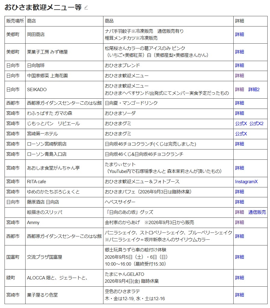 hinatashimizu's tweet photo. コラボ店含めて、大幅に情報が更新されております！

https://t.co/rY2Xh03TbO

尚、現地組の皆さん、大雨予想なので、車などの移動は避けて、まずは身の安全を確保してください。 https://t.co/2Q4rKANZ8s