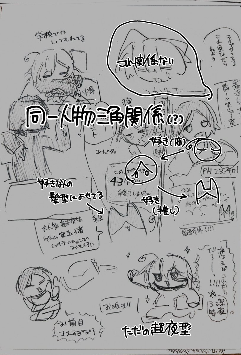 utopaaaaa's tweet photo. 雑メモすぎるのでちょっと設定加筆 3枚目が1番ちゃんと考えてる https://t.co/mCPyhCOgxk