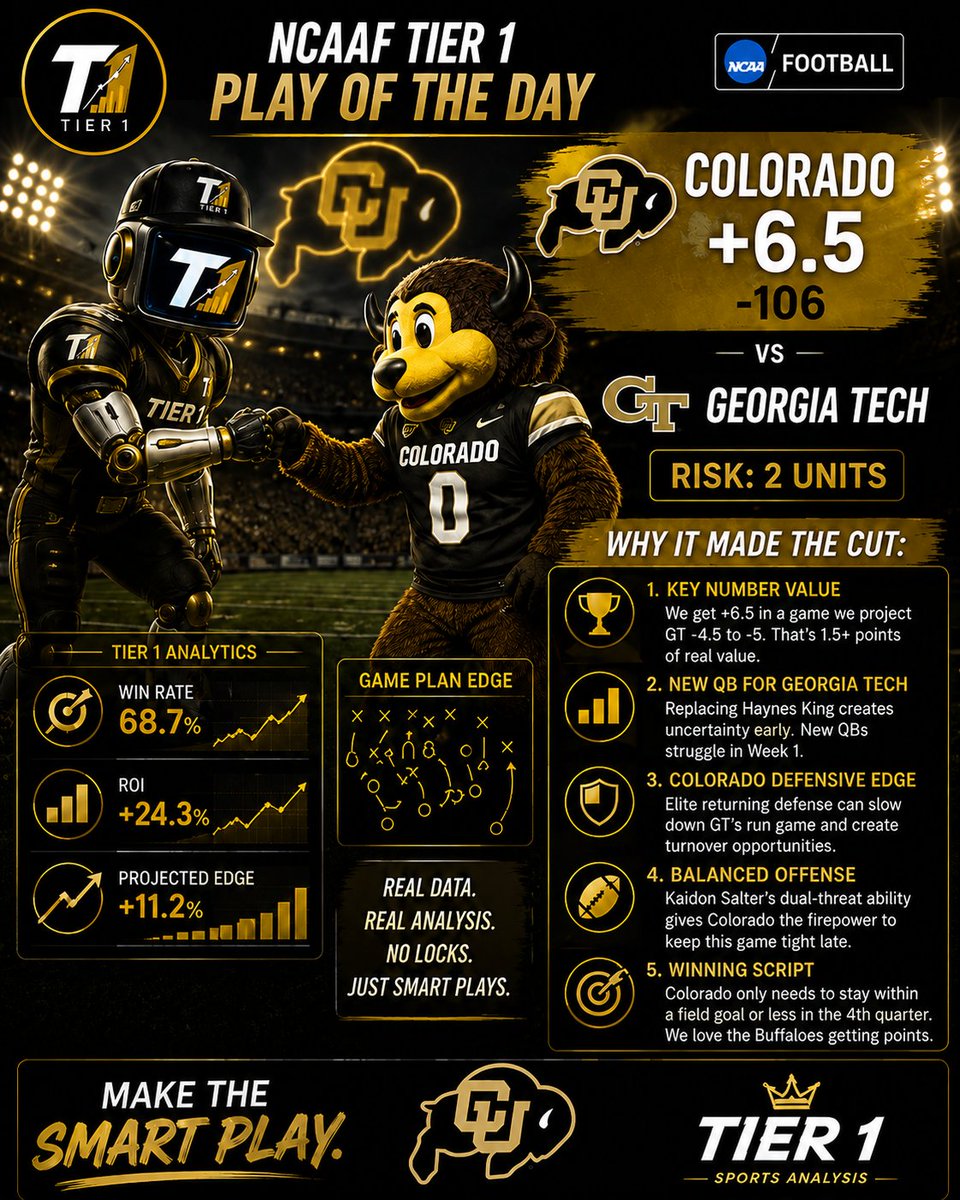 Tier1Analysis tweet picture
