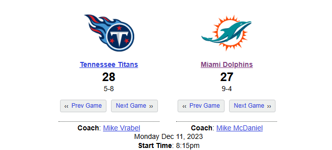 MattInfante's tweet photo. This is the one.

Dolphins are the AFC's #2 seed if they win this game and get to play a crappy Steelers team in the first round and then get to host KC in the divisional round.

Huge missed opportunity. https://t.co/uU6wPAfZWz
