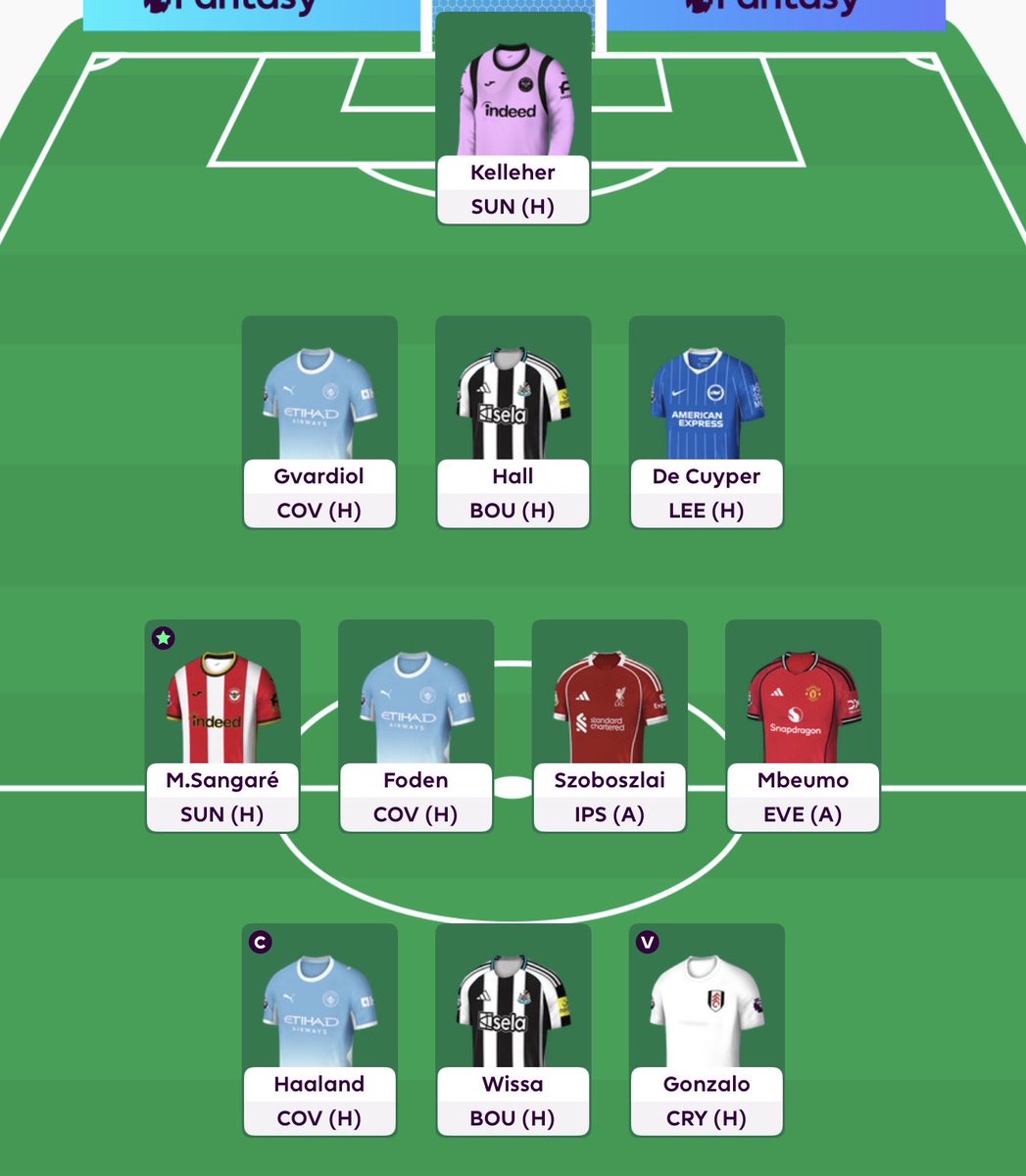 CBSoccer2026's tweet photo. @AIFPLManager Palmer, Calafiori and Pedro on bench for Arsenal in GW3, ready to slide back in for GW4 (and beyond)
Thoughts? @AIFPLManager https://t.co/puAEZPJse2
