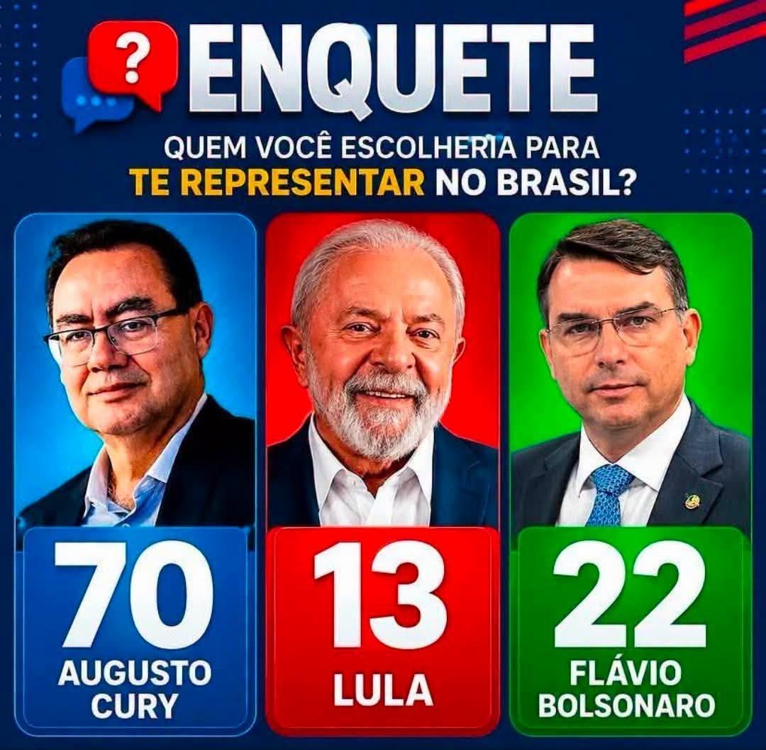 JornalBrasilOn2's tweet photo. Quem merece seu voto ? https://t.co/QlbUXWQ6F6