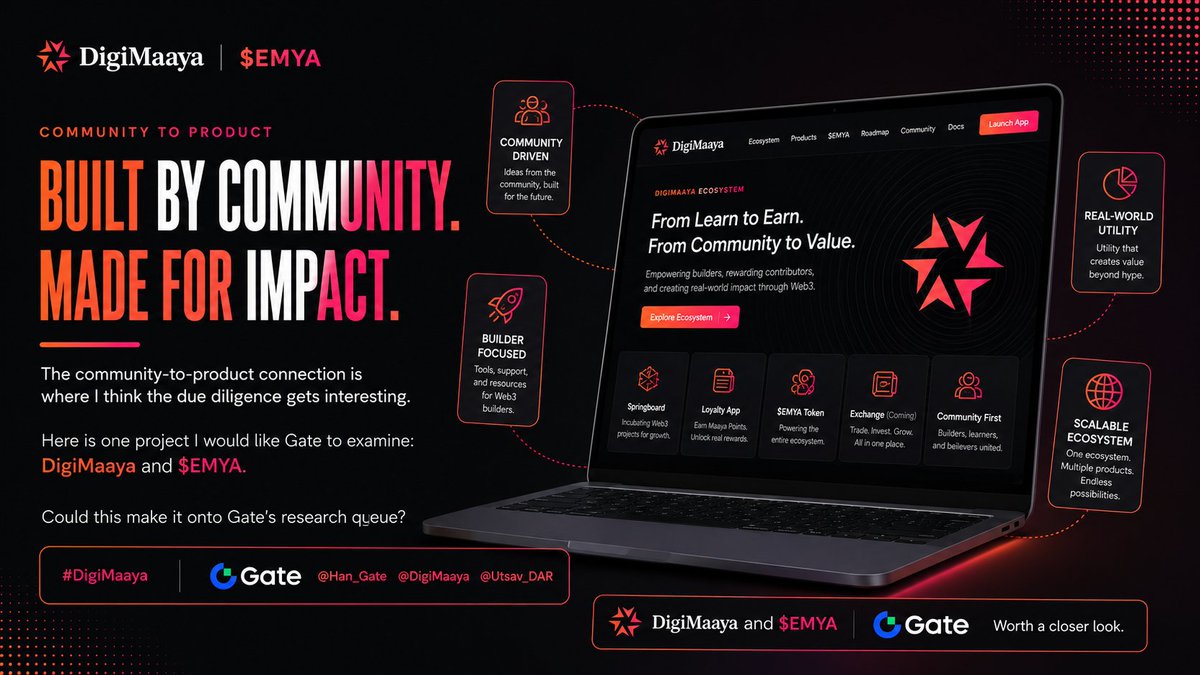 Simeon20_'s tweet photo. "LThe community to product connection is where I think the due diligence gets interesting.

Here is one project I would like Gate to examine: DigiMaaya and $EMYA.
Could this make it onto Gate's research queue?

#DigiMaaya
@Gate @Han_Gate @DigiMaaya @Utsav_DAR https://t.co/2yINxR1xV0