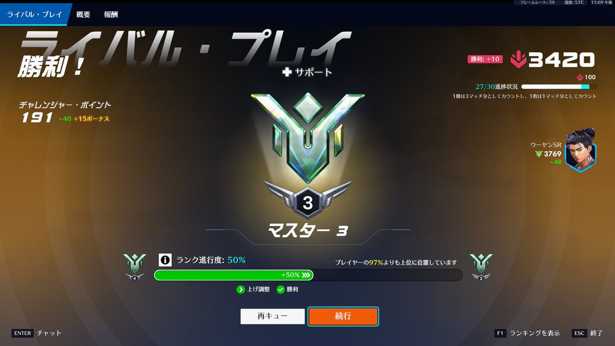 Rubyi333's tweet photo. 10連勝すると起きること https://t.co/T2n9XFfVEd