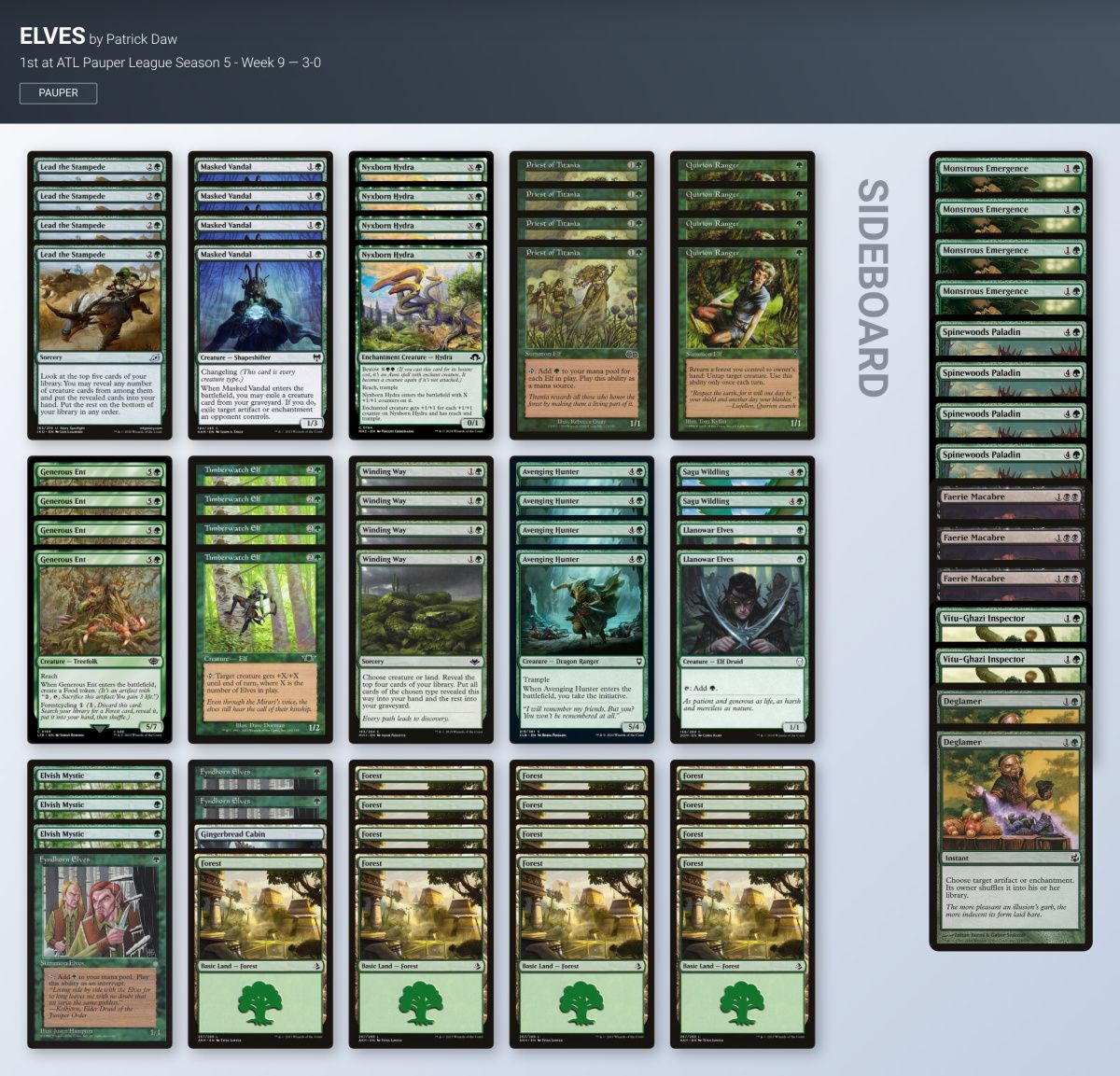 MTGdecks's tweet photo. ➡️ ATL Pauper League Season 5 - Week 9

👥 16 players 🇺🇸 United States

Winner:
🏆 Patrick Daw with Elves

All the decklists:

https://t.co/C0QwpImkcq

#mtg #mtgPauper https://t.co/MV5KLexPmH
