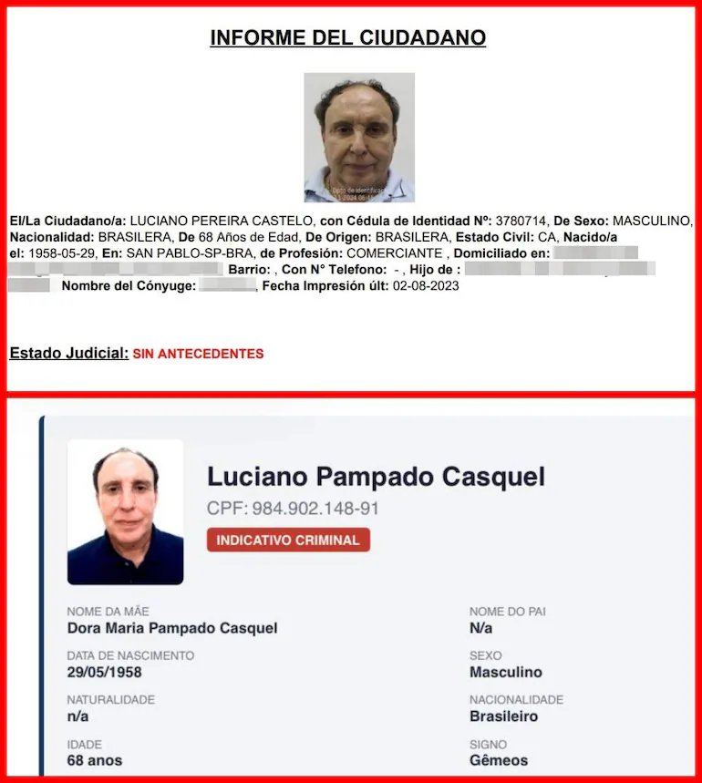 CuartoPoder_Py's tweet photo. 🔴 DE AMENAZAR A REPARTIDOR CON UN ARMA EN ASUNCIÓN A SER DESCUBIERTO COMO PRÓFUGO DE LA JUSTICIA POR HOMICIDIO EN BRASIL
Vía @ABCDigital

◾Un roce cotidiano de tránsito en las calles de Asunción terminó destapando la verdadera y peligrosa identidad de un supuesto empresario. Todo comenzó cuando el conductor de una camioneta Toyota Fortuner perdió la paciencia en medio de una discusión vial, sacó un arma de fuego y encañonó sin dudar a un joven camionero. La violenta escena quedó registrada por el teléfono celular de un testigo y se volvió viral, encendiendo de inmediato las alarmas de las autoridades.

◾Tras rastrear la camioneta y la vivienda del sospechoso en Lambaré, los intervinientes incautaron dos armas de fuego, incluida la pistola utilizada en la agresión, e inmovilizaron el vehículo. Sin embargo, la mayor sorpresa llegó al cruzar los datos de su documentación. El hombre, radicado en Paraguay bajo el nombre de Luciano Pereira Castelo, es en realidad Luciano Pampado Casquel, un prófugo buscado por la justicia brasileña por un brutal homicidio calificado ocurrido hace casi cuatro décadas.

◾A pesar del grave trasfondo hallado por los agentes de investigación y las alertas sobre su verdadera identidad con orden de captura internacional, el empresario se presentó en la Fiscalía junto con su abogado y logró retirarse caminando tranquilamente, ya que las autoridades del Ministerio Público consideraron que el incidente en la calle no requería su detención inmediata. El sospechoso, que ya había sido investigado años atrás por presunto lavado de dinero e identidad falsa, vuelve a estar en la mira de la justicia a causa de un arrebato de ira al volante.