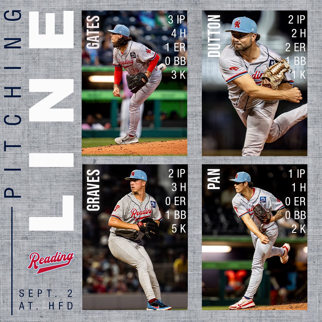 ReadingFightins's tweet photo. The Bullpen held it DOWN last night 👏 https://t.co/mPzSXZpFu0