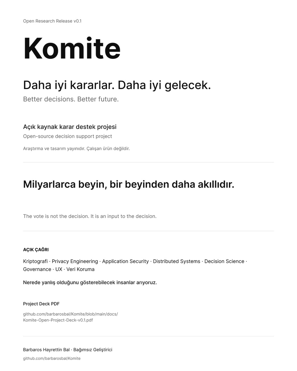 barbaros_bal's tweet photo. I open-sourced Komite before writing the product.
The question: can participation be verified while individual choices remain unlinkable to identity?
No product. No proven anonymity. No election system.
Just the problem, threat model and research.
https://t.co/doTCee33TI https://t.co/8JUpc5fsrx