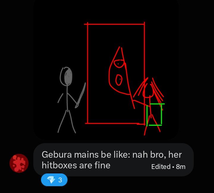 IdealNursepapa's tweet photo. Limbus Charge updates decided to send a fighting game roster concept to the gc and instead of having cool  ideas we all collectively decided to slander the games players as if it was real https://t.co/HuCBzruits