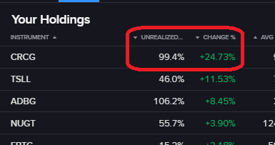 jfsrev's tweet photo. $CRCG (Update) - 1 week later

I’m not a fan of going in and out of the same name multiple times a week. I can’t handle that level of stress or screen time. If you have developed a proven sell rule, stick to it. It saves screen time, reduces stress, and cuts unnecessary execution costs.

Your performance growth really depends on how well you manage the trades you already have—not how often you trade.

PS: Slippage and widen spreads at execution have cost me 6-7% of my 2021 total equity: https://t.co/M0aMgXK7YY