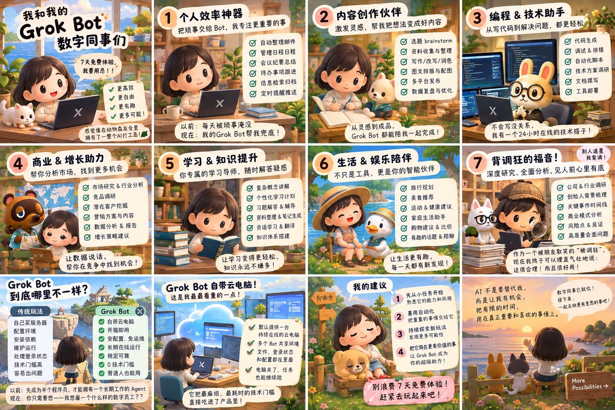 Nerisaafm's tweet photo. 最近在玩 Grok Bot。

然后我现在已经完全可以体会那种——老板为什么总想把自己的员工吃干抹净的心情了😂

因为它送我 7 天免费。

我现在每天脑子里想的都是：

还能让它干点啥？？？

不能浪费啊！！
最好一天 24 小时都给我干满。😂

然后我这两天其实一直在想一个问题：

Grok Bot 到底有什么特别的？

因为你仔细想，多 Agent、长期跑任务、自动化、挂一台云电脑……

这些东西以前 Claude、GPT、Codex 明明也能做啊。

你自己挂台机器，配个服务器，写点脚本，接各种工具，本来也能做到。

所以一开始我甚至有点疑惑：

那你到底新在哪里？

后来我突然觉得，我好像想明白了。

它真正让我觉得有意思的，可能根本不是��能力」。

而是：

它把一套原本比较 geek 的东西，直接产品化了。

以前是：

我有一个 idea
↓
跟 GPT 聊
↓
聊完觉得，卧槽，好像真的可以做
↓
然后开始想怎么实现
↓
开 Codex / Claude Code
↓
配环境、搞服务器、接自动化
↓
中间坏了还得自己管😂

现在是：

我有一个 idea
↓
跟 GPT 聊
↓
聊清楚了
↓
好了，Grok，这个项目你拿去干。

然后我去干别的。

我觉得这个感觉其实差很多。

所以我现在甚至开始有意识地给不同的 AI 分工了。

GPT 对我来说还是特别像一个「脑外大脑」。

我特别喜欢拿它来聊那些还乱七八糟的东西。

一个突然冒出来的 idea、一个人、一家公司、一个商业模式、一个我自己都没想明白的问题……

我可以跟它来来回回聊很久。

包括很多一次性的活，我还是会直接让 GPT 干。

但是一旦一个 idea 从「想法」变成「项目」，我就开始想把它扔给 Grok。

因为这时候我需要的已经不是：

「你告诉我答案。」

而是：

「这件事情你接���去，给我一直往前推。」

还有一类东西也特别适合它。

就是那些我特别讨厌自己每天重复做，但是又觉得长期积累下来巨有价值的事情。

每天搜。
每天看。
每天整理。
每天更新。
发现异常继续追。

这种事情人做真的烦死。

但是 AI 不会烦啊！！！

那你就给我每天干！！！😂

以及 X/Twitter 上的东西，因为 Grok 本身就在这个生态里面，这部分我也特别想继续挖。

所以我现在已经不是在想：

Grok Bot 能干什么？

而是在想：

我到底还有什么工作，可以继续外包给它？？？

甚至已经开始有一点老板巡视办公室的感觉：

你怎么停下来了？

还有 token 吗？有？那继续干。😂

而且我现在越来越觉得，AI 接下来一个特别有意思的变化，可能真的不是「模型又聪明了 20%」。

而是以前这些能力都散落在那里。

Agent 有。
云电脑有。
自��化有。
Codex 有。
Claude Code 也有。
多 Agent 也不新鲜。

但是现在有人把它们装起来了。

装成一个普通人打开以后，不用先研究「怎么搭 Agent」，而是���以直接开始想：

我要雇它干什么？

这个变化我觉得还蛮大的。

当然我现在最现实的问题还是：

我的免费期只有 7 天。

所以最近我的脑子真的一直在疯狂搜刮：

还有什么活？？？

快。

给我干。

别闲着。😂