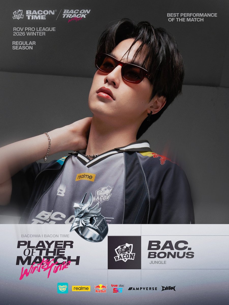 bacontimes's tweet photo. 𝐁𝐀𝐂 𝐏𝐥𝐚𝐲𝐞𝐫 𝐨𝐟 𝐓𝐡𝐞 𝐌𝐚𝐭𝐜𝐡 ประจำแมทช์ 🆚 Hydra 🎖️ ได้แก่ Bonus Jungle คนเก่งของพวกเรา !!
.
มาคอมเม้นต์ชื่นชมน้องโบนัสของเราหน่อยฮับ 🕶️
.
#ทีมBaconTime #Ampverse
#BACdiwa #BACBonus #สิ้นปีมีโบนัส https://t.co/QlxNOTRhz6