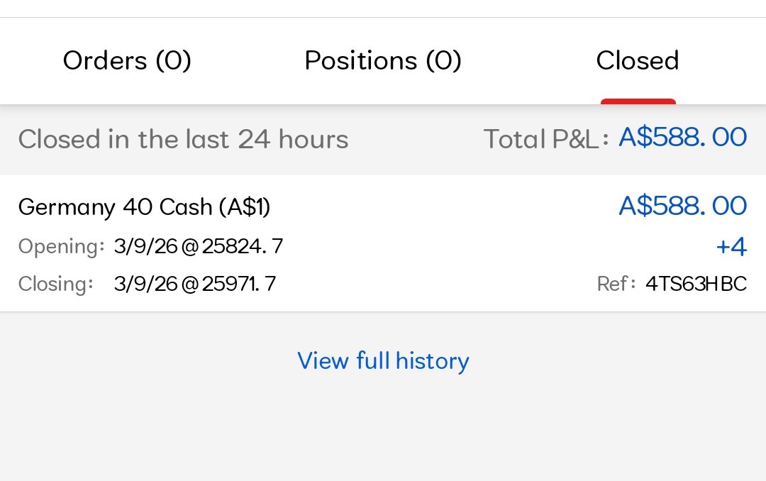 Nikoli87's tweet photo. @StrayDogTrading Had this nice little winner on daxy earlier, shorts did good this week, figured it was time "they" were going to give em a little spook, after all, had been too peaceful for the bears with the move down https://t.co/djOb0YhscV