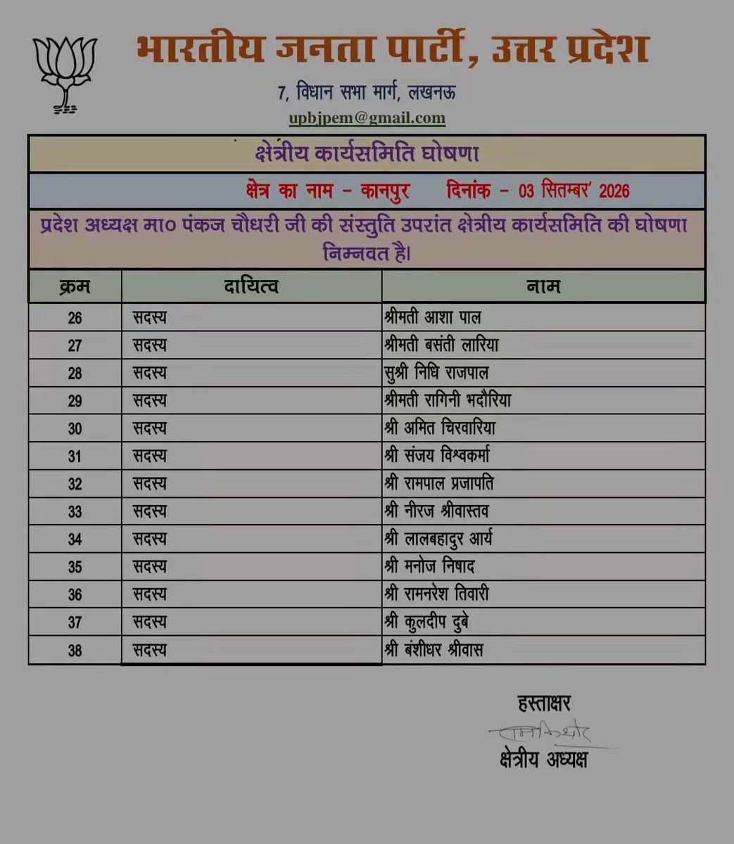 omechauhan's tweet photo. कानपुर बुंदेलखंड क्षेत्र के सभी नव नियुक्ति क्षेत्रीय पदाधिकारियों को नवीन दायित्व के हार्दिक बधाई एवं शुभकामनाएं 💐💐💐 
Ramkishor Sahu https://t.co/xN1ejr8cvc