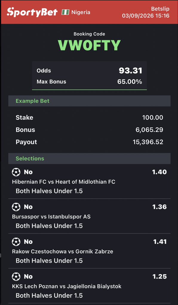 Emereochichi1's tweet photo. We go again!!! Play and boom or ignore as well.. follow and drop sporty ID for 200 naira staking power.. fast fingers though

VW0FTY
@Komputatips https://t.co/4A2VhxP4Z1