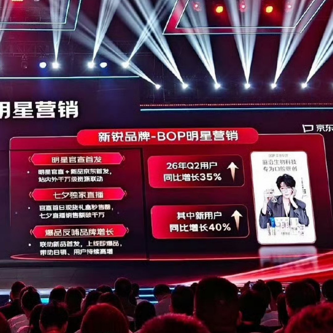 love_yiran's tweet photo. Haoyiran’s commercial impact goes far beyond visibility.

At JD Supermarket’s 12th Anniversary Conference, BOP was highlighted as a successful case of celebrity marketing, with Haoyiran featured as the celebrity partner. The strategy combined his official endorsement announcement with a new-product launch on JD, large-scale cross-platform promotion, and an exclusive Qixi livestream.

The results speak for themselves:

• 📈 35% increase — BOP’s users increased by 35% in the second quarter of 2026 compared with the same period last year.
• 🆕 40% increase — The number of new users increased by 40% compared with the same period last year.
• 🔥 Sold out — The limited-edition gift box sold out immediately after its launch.
• 💰 Over RMB 10 million — Sales from the Qixi livestream surpassed RMB 10 million.

This is what real commercial influence looks like—not just attention, but the ability to turn visibility into engagement, conversion, and measurable growth.

#haoyiran #郝熠然
