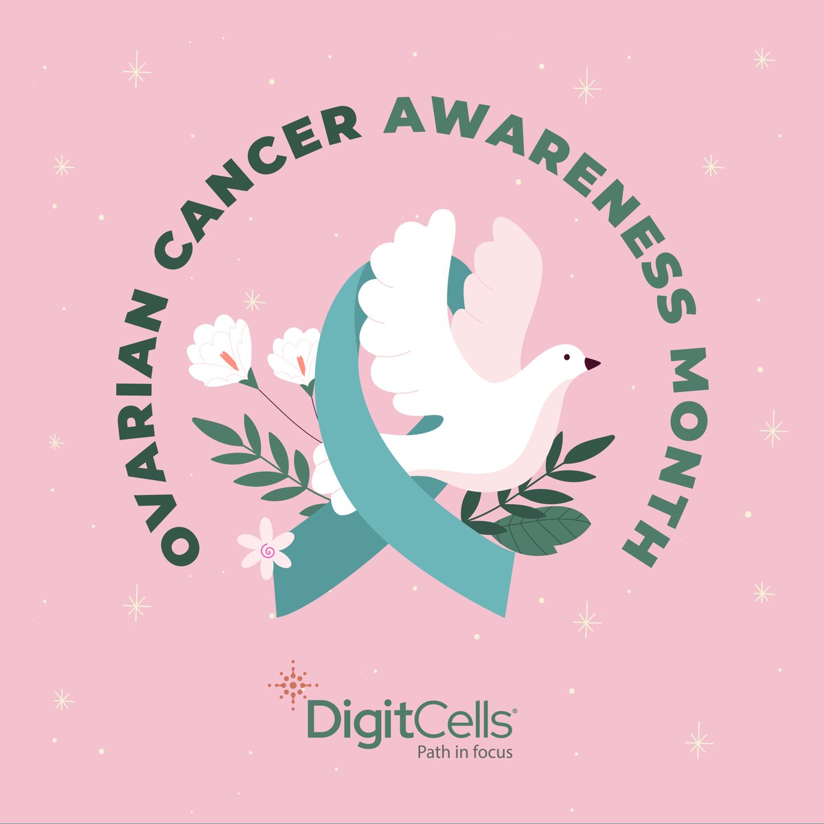 DigitCells's tweet photo. September is #OvarianCancerAwarenessMonth. Ovarian cancer symptoms are often subtle, which makes accurate &amp; timely pathology review essential to diagnosis. If caught early, the five-year survival rate exceeds 90%, yet only about 20% of cases are diagnosed at this stage. https://t.co/pJcJsPLsZJ