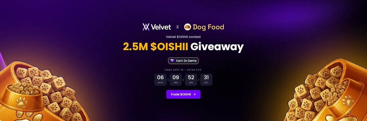 Velvet_Capital's tweet photo. The $OISHII @oishii_cto Trading Competition is officially LIVE on VelvetX 

2,500,000 $OISHII (currently $4,500) is up for grabs over the next two weeks!

Trade $OISHII
Climb the leaderboard
Earn your share
Plus trading volume on $OISHII will earn you a 2x Gems boost on Volume gems

TWO separate chances to win

Here’s the breakdown 👇

- WEEK 1: 1,000,000 $OISHII

Trade $OISHII on VelvetX during Week 1 and compete for your share of 1M $OISHII

Rewards are distributed proportionally based on trading volume

More volume = a bigger estimated share of the pool

Week 1 will end on September 10th

Then we run it back.

- WEEK 2: ANOTHER 1,000,000 $OISHII

A fresh round. A fresh 1M $OISHII prize pool

Whether you dominated Week 1 or missed your chance, Week 2 gives traders another opportunity to climb the rankings and earn

But that’s not all...

- 500,000 $OISHII FOR veVELVET HOLDERS

We’re continuing to add more benefits for users staking $VELVET

An additional 500,000 $OISHII will be distributed to the Top 50 veVELVET holders

So across traders + stakers:

2,500,000 $OISHII is up for grabs