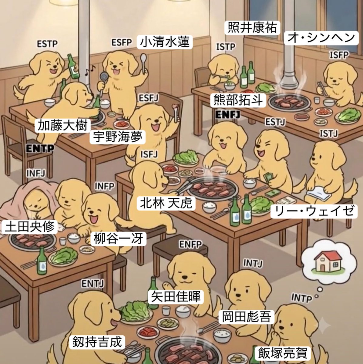 _kinarintv_'s tweet photo. 新世界練習生当てはめたら、吉成の卓カオスすぎたwwwwwwwwww https://t.co/KYRhCTzgIJ