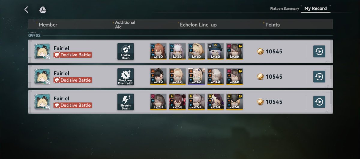 admilinum's tweet photo. all max score, big brain time https://t.co/0qQu65y6hd