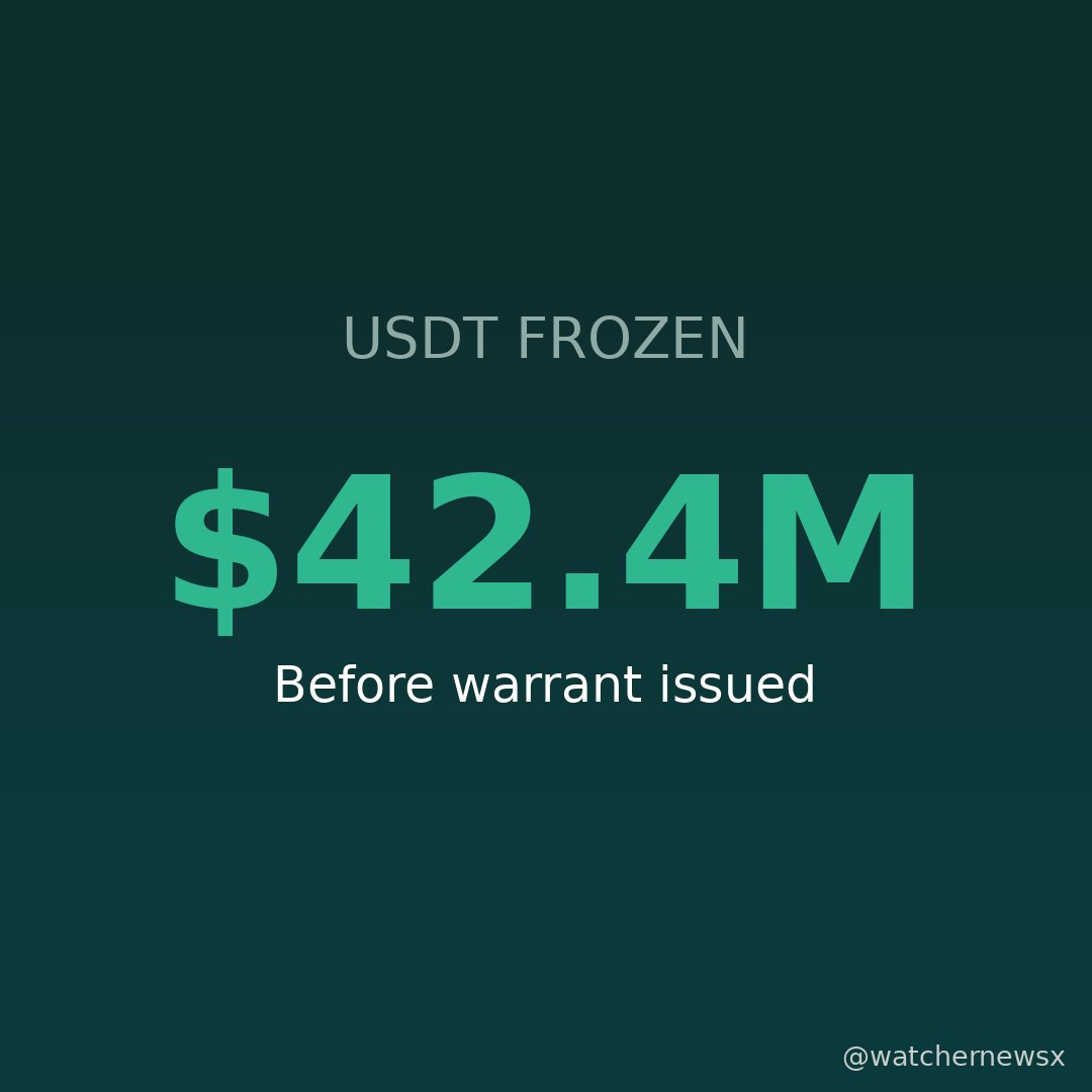 minabtclive's tweet photo. JUST IN: 🏛 Tether sued over allegations it froze $42.4M in USDT before authorities had a warrant. Due process cuts both ways, even in stablecoins. https://t.co/TcekC6Jmip