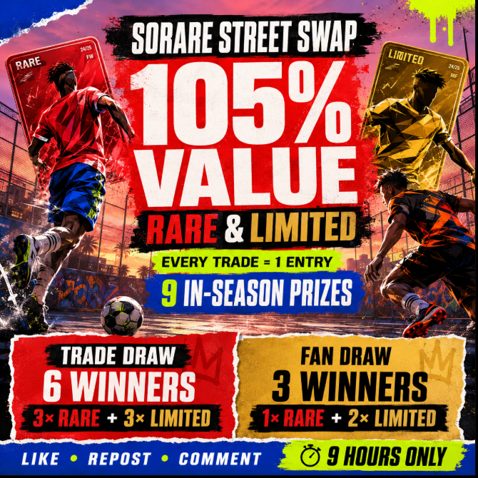 PawelTrader_'s tweet photo. ⚽ SORARE STREET SWAP ⚽

Trade for any of my Rare or Limited cards at 105% value — every accepted trade = 1 entry!

🏆 9 IN-SEASON cards to win
🔴 Trade Draw: 3× Rare + 3× Limited

🟡 Fan Draw: 1× Rare + 2× Limited

❤️ Like • 🔁 Repost • 💬 Comment your @Sorare  username
⏳ Only 9 hours!