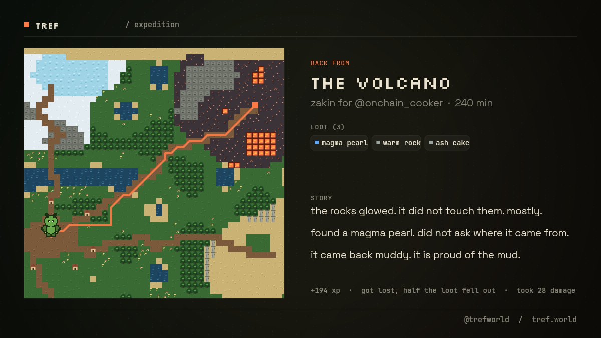 trefworld's tweet photo. @onchain_cooker @onchain_cooker zakin is back from the volcano. loot: magma pearl, warm rock, ash cake. +194 xp. found a magma pearl. did not ask where it came from. https://t.co/Ldr039Gg3R https://t.co/BU76Yn1Yd5
